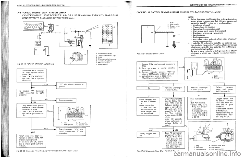 SUZUKI SWIFT 1989  Service Manual 