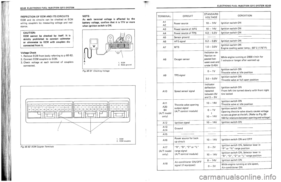 SUZUKI SWIFT 1989  Service Manual 