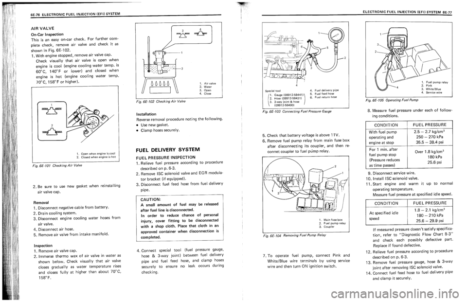 SUZUKI SWIFT 1989  Service Manual 