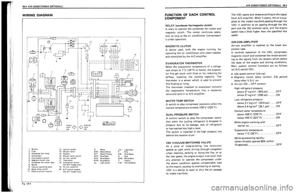 SUZUKI SWIFT 1989  Service Manual 