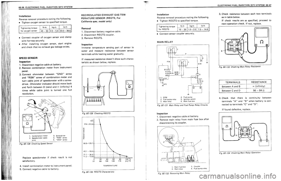 SUZUKI SWIFT 1989  Service Manual 