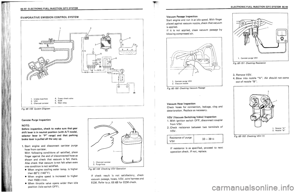 SUZUKI SWIFT 1989  Service Manual 