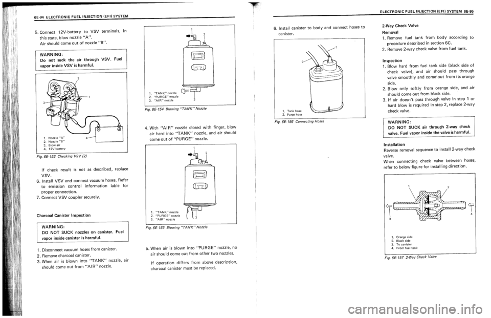 SUZUKI SWIFT 1989  Service Manual 