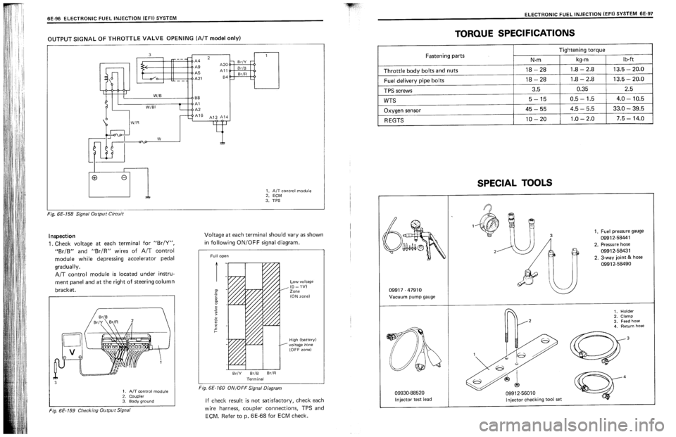 SUZUKI SWIFT 1989  Service Manual 