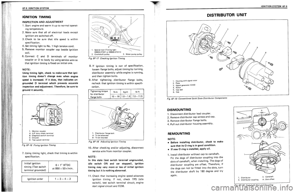 SUZUKI SWIFT 1989  Service Manual 