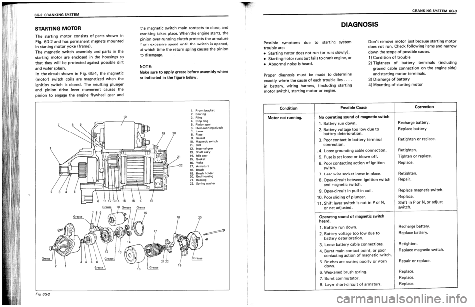 SUZUKI SWIFT 1989  Service Manual 