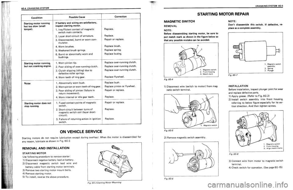 SUZUKI SWIFT 1989  Service Manual 