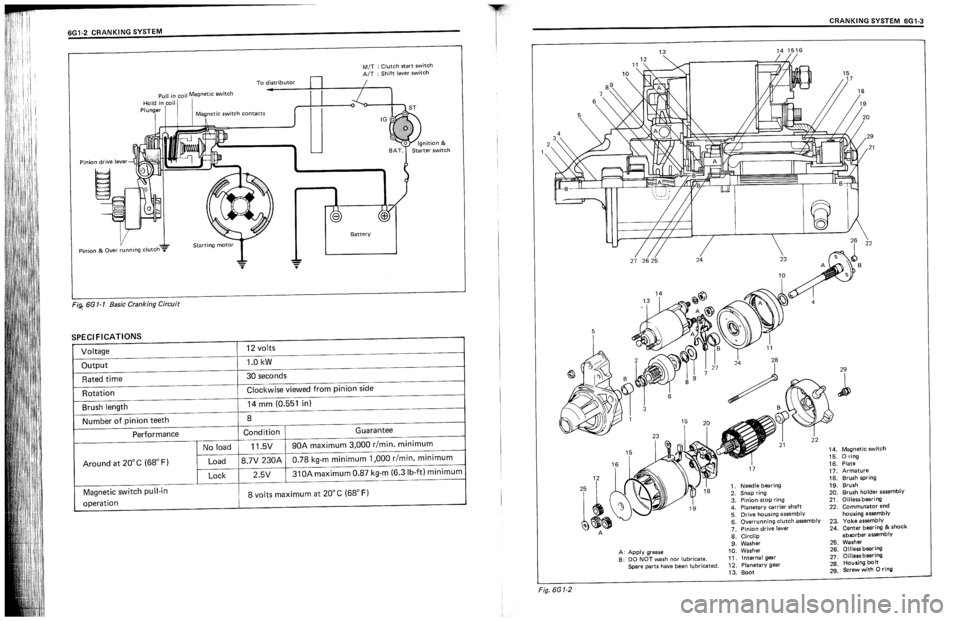 SUZUKI SWIFT 1989  Service Manual 