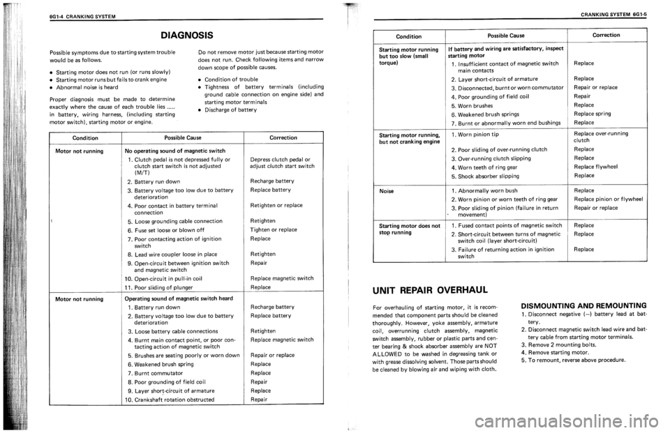 SUZUKI SWIFT 1989  Service Manual 