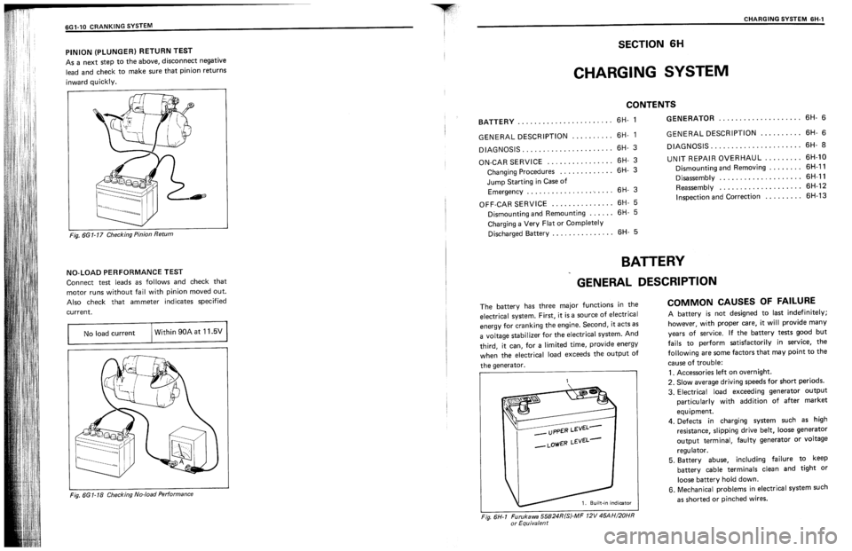 SUZUKI SWIFT 1989  Service Manual 