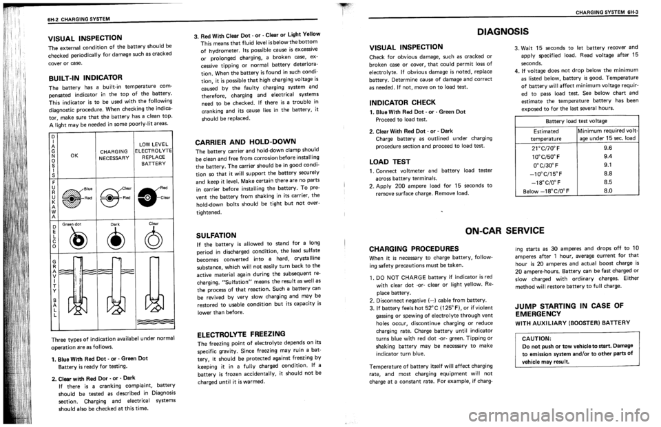 SUZUKI SWIFT 1989  Service Manual 