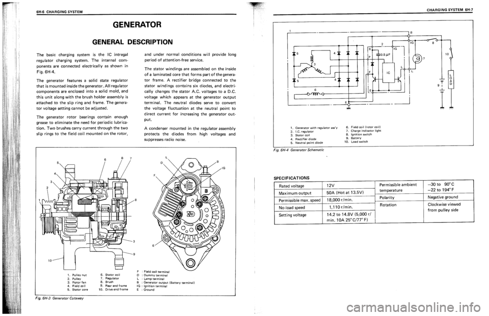 SUZUKI SWIFT 1989  Service Manual 