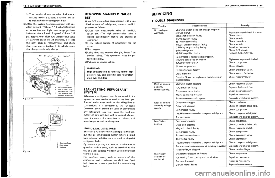 SUZUKI SWIFT 1989  Service Manual 