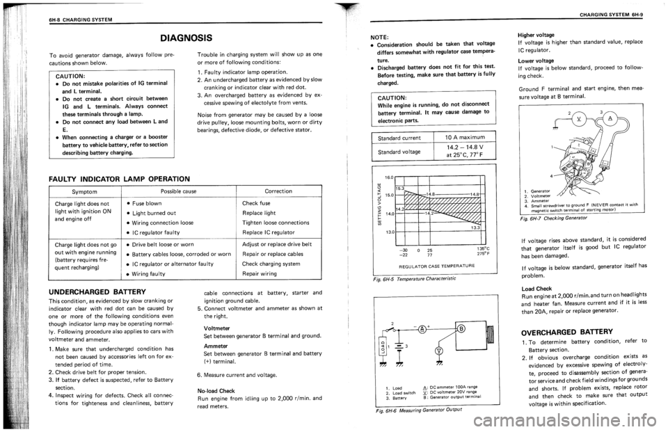 SUZUKI SWIFT 1989  Service Manual 