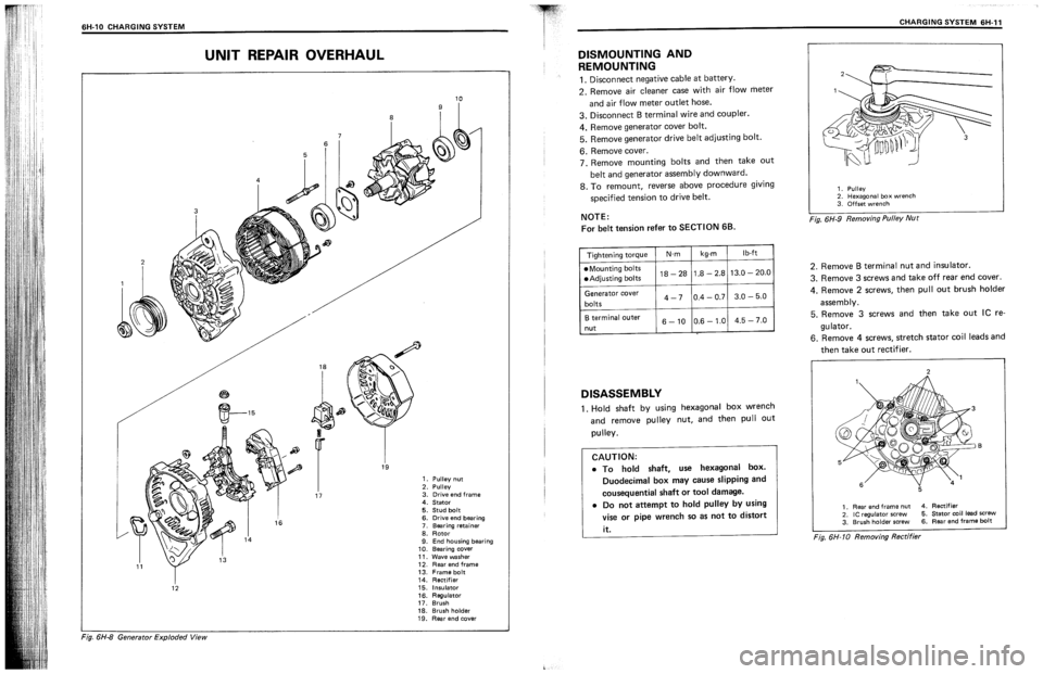 SUZUKI SWIFT 1989  Service Manual 