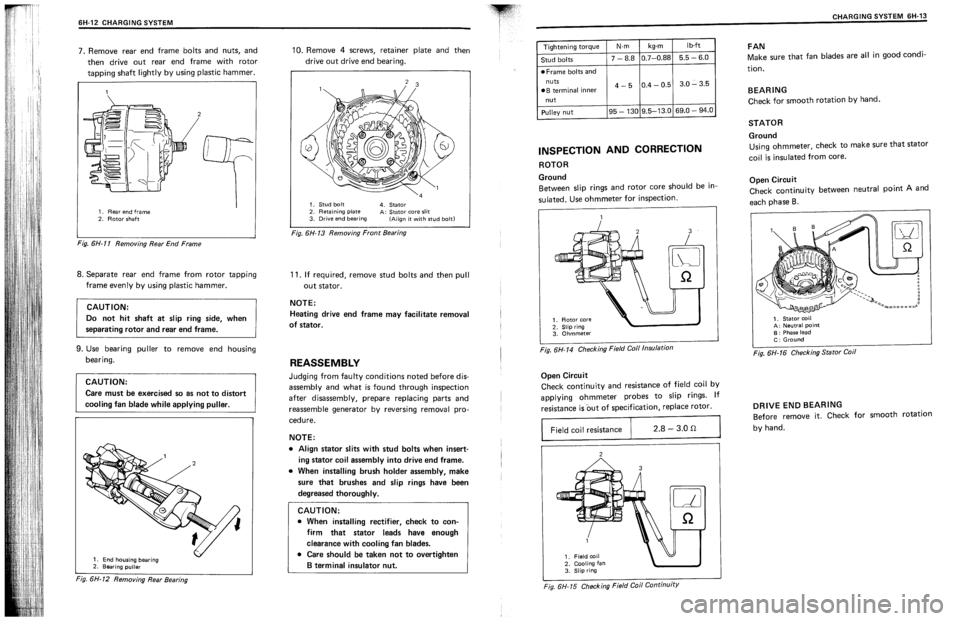 SUZUKI SWIFT 1989  Service Manual 
