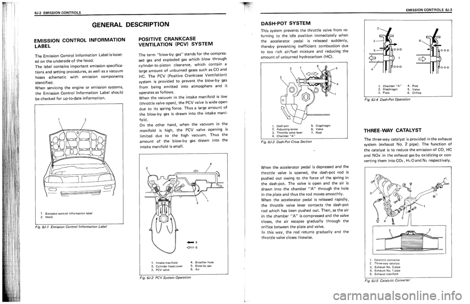 SUZUKI SWIFT 1989  Service Manual 