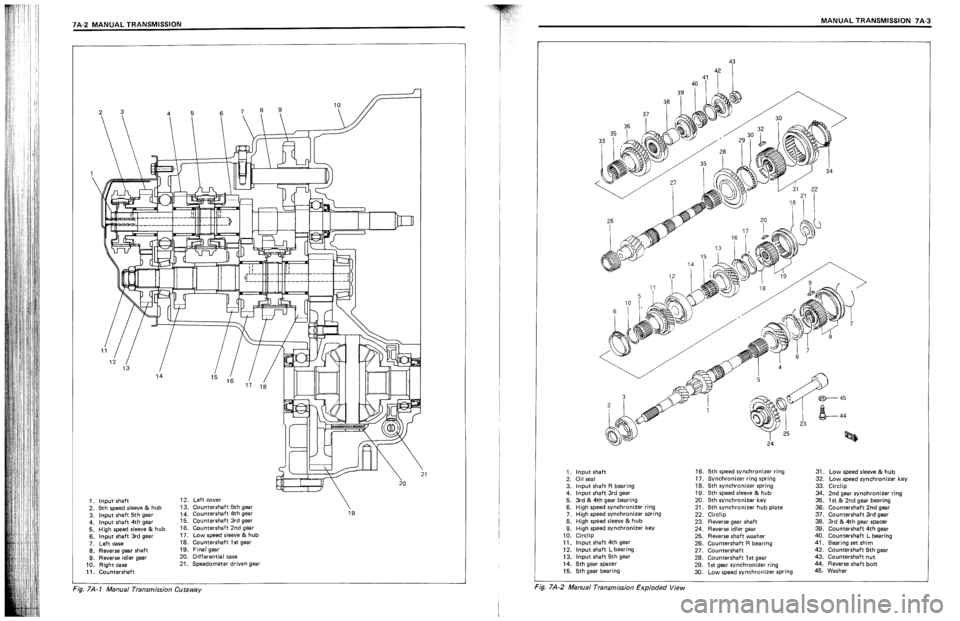 SUZUKI SWIFT 1989  Service Manual 