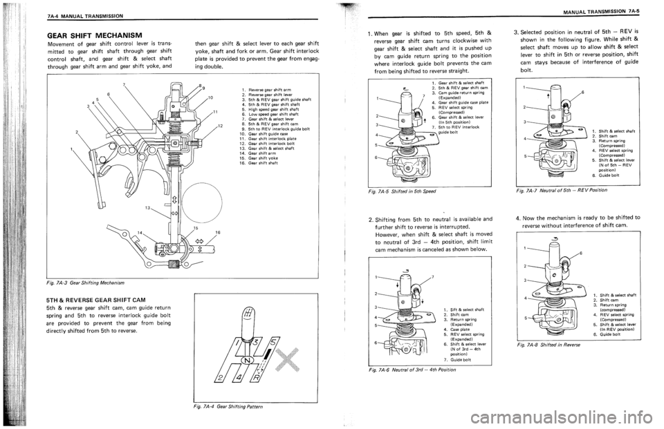 SUZUKI SWIFT 1989  Service Manual 
