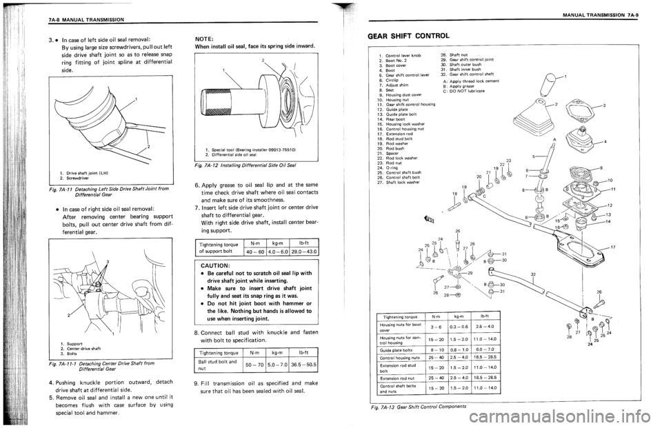 SUZUKI SWIFT 1989  Service Manual 