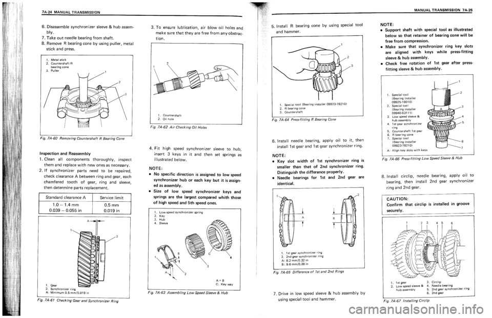 SUZUKI SWIFT 1989  Service Manual 