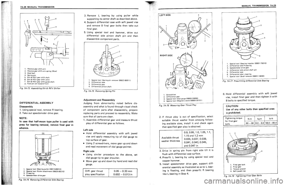 SUZUKI SWIFT 1989  Service Manual 
