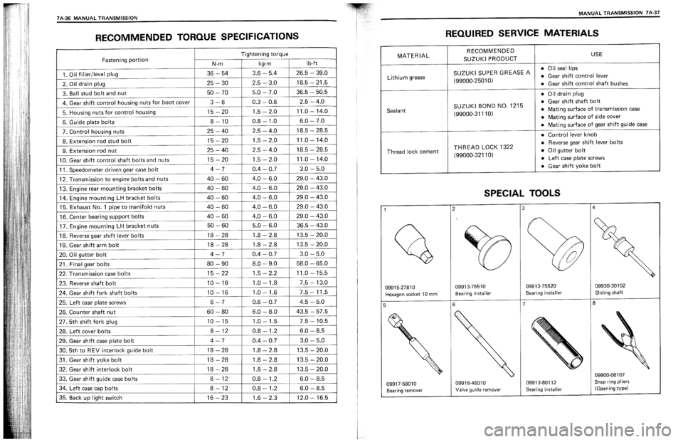 SUZUKI SWIFT 1989  Service Manual 