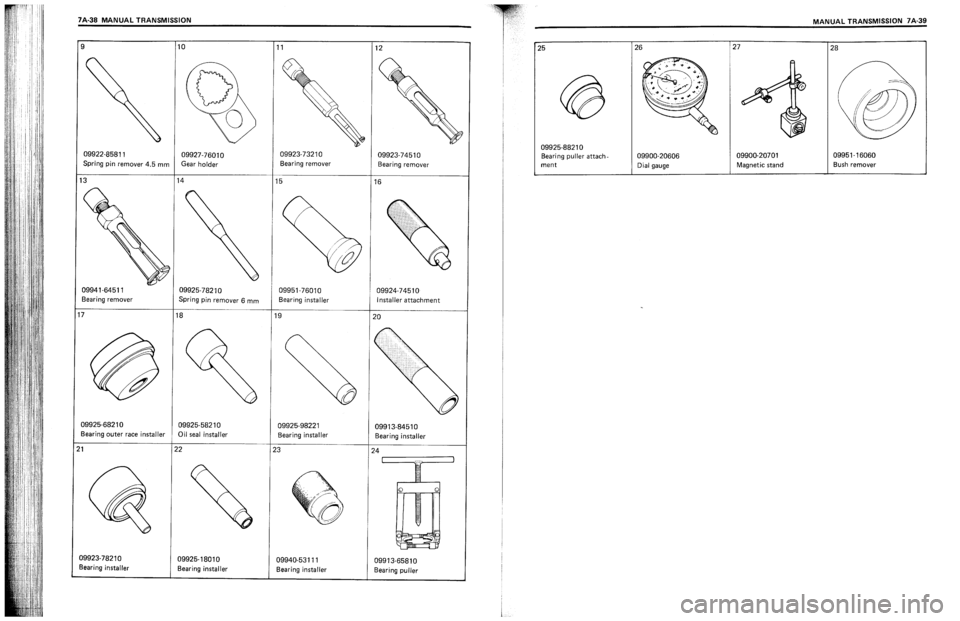 SUZUKI SWIFT 1989  Service Manual 