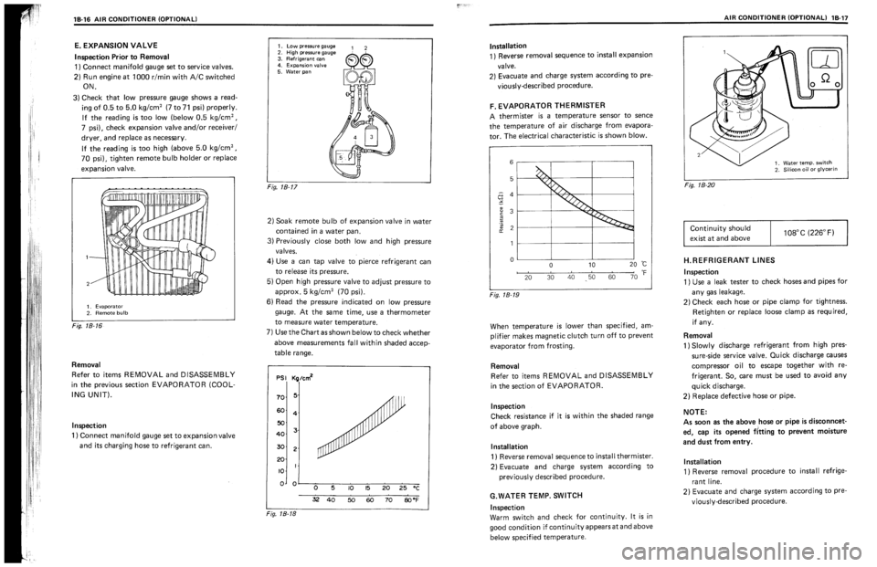 SUZUKI SWIFT 1989  Service Manual 