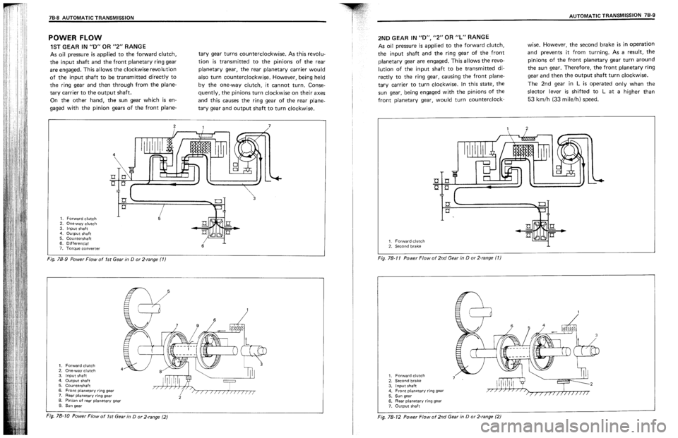 SUZUKI SWIFT 1989  Service Manual 