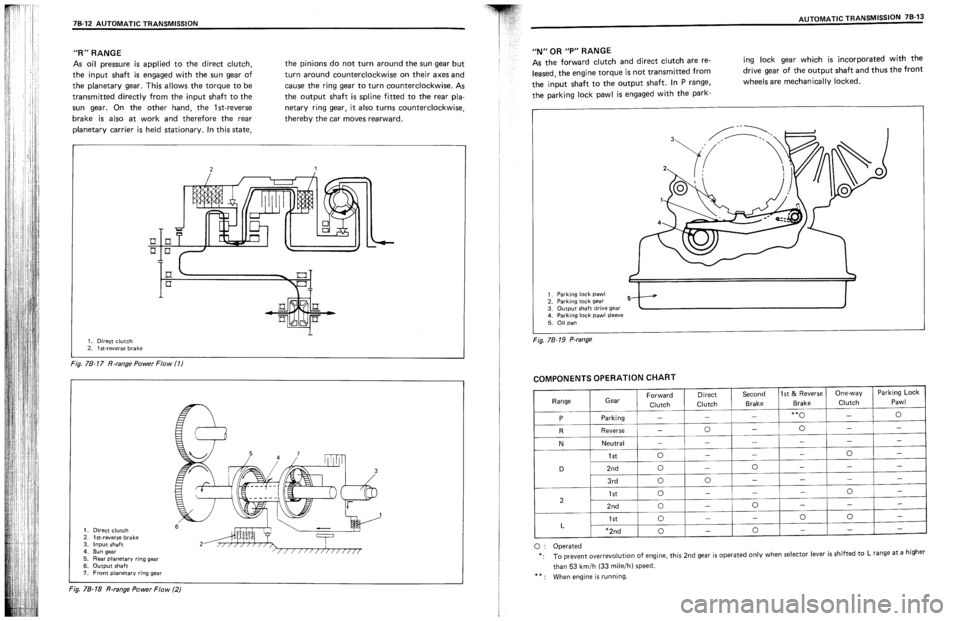 SUZUKI SWIFT 1989  Service Manual 
