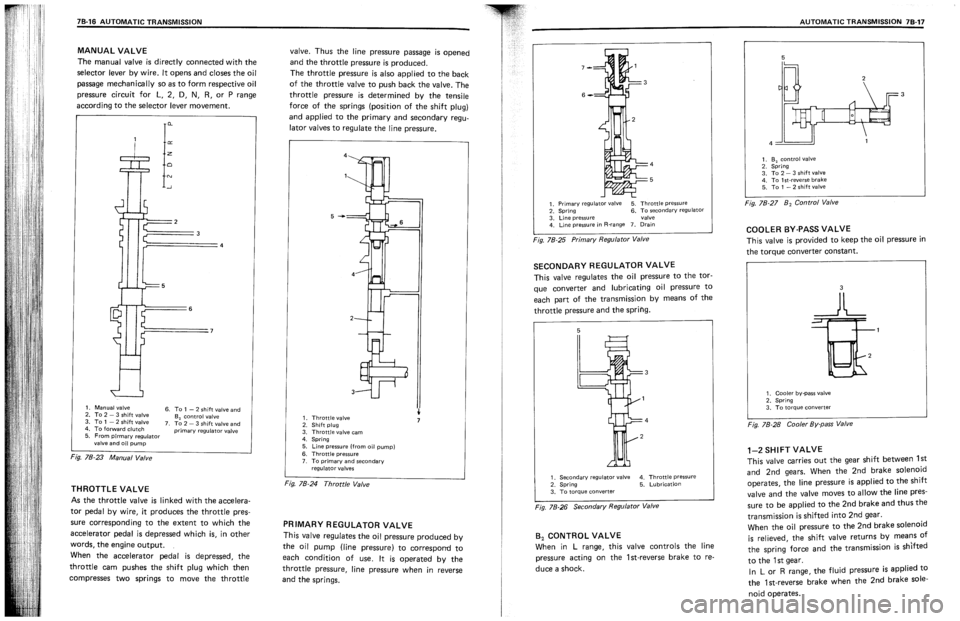 SUZUKI SWIFT 1989  Service Manual 