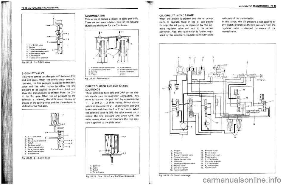 SUZUKI SWIFT 1989  Service Manual 