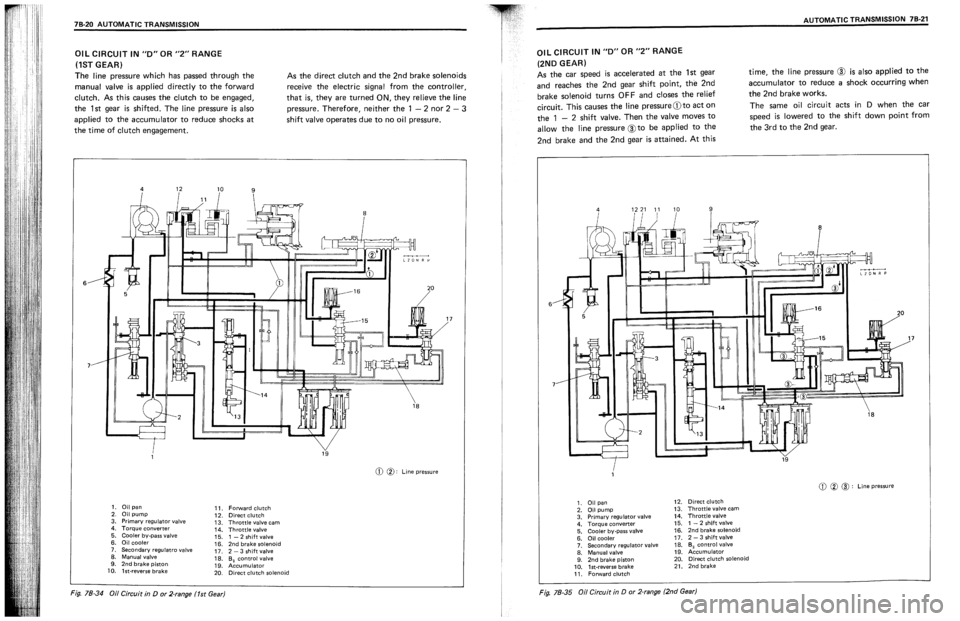SUZUKI SWIFT 1989  Service Manual 