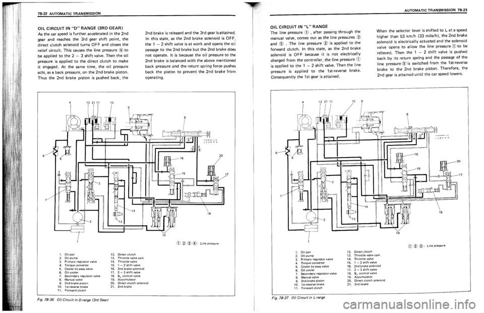SUZUKI SWIFT 1989  Service Manual 