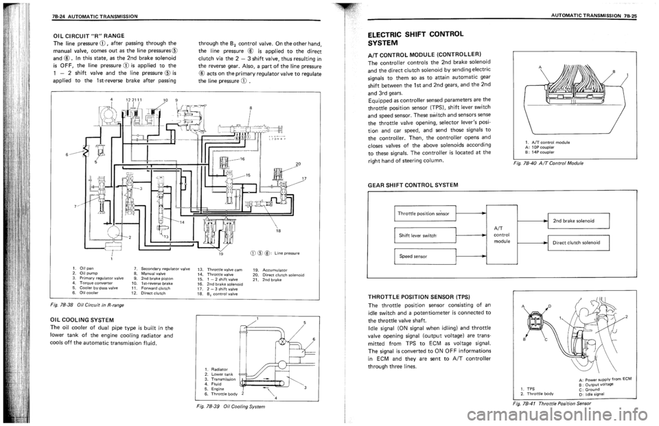 SUZUKI SWIFT 1989  Service Manual 