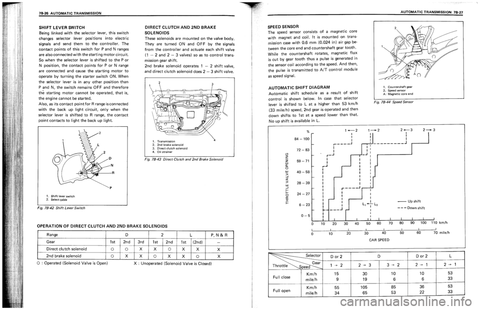 SUZUKI SWIFT 1989  Service Manual 