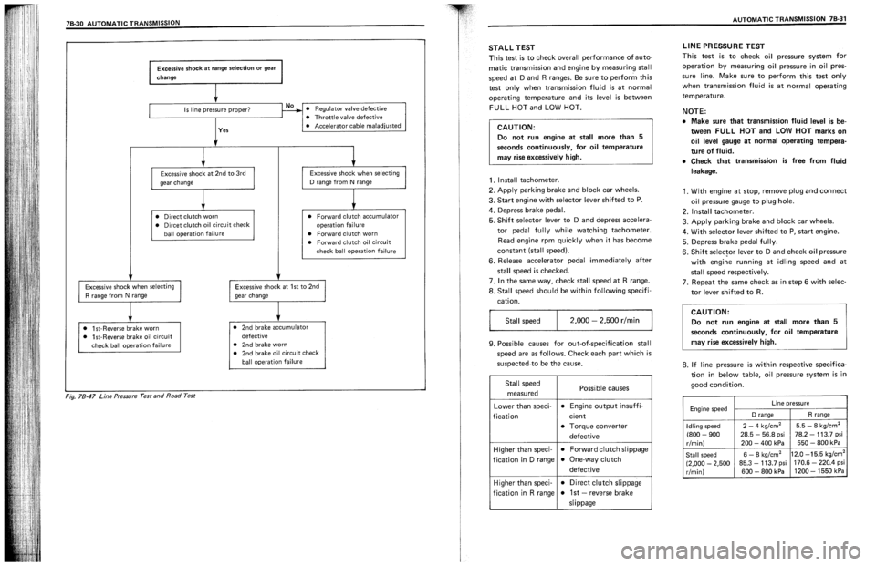 SUZUKI SWIFT 1989  Service Manual 