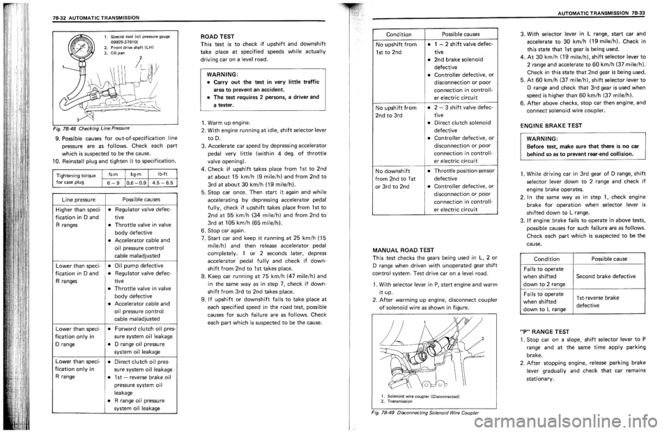 SUZUKI SWIFT 1989  Service Manual 