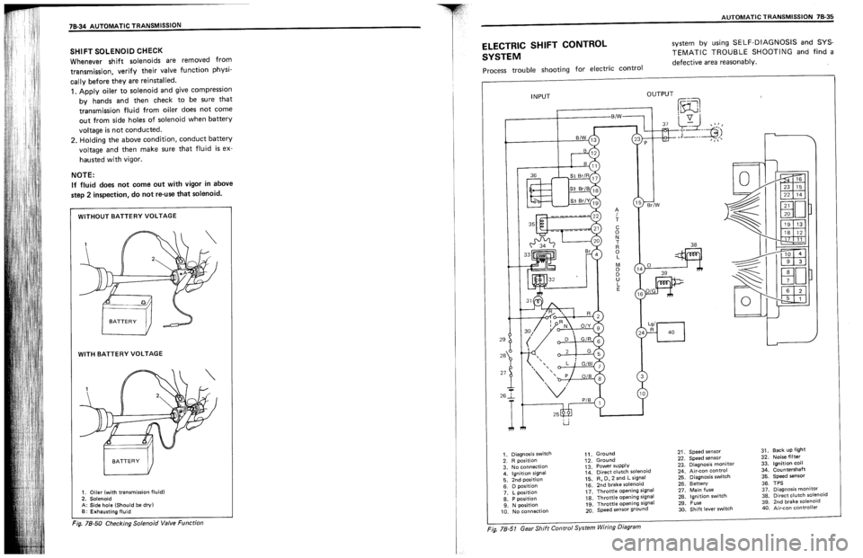 SUZUKI SWIFT 1989  Service Manual 