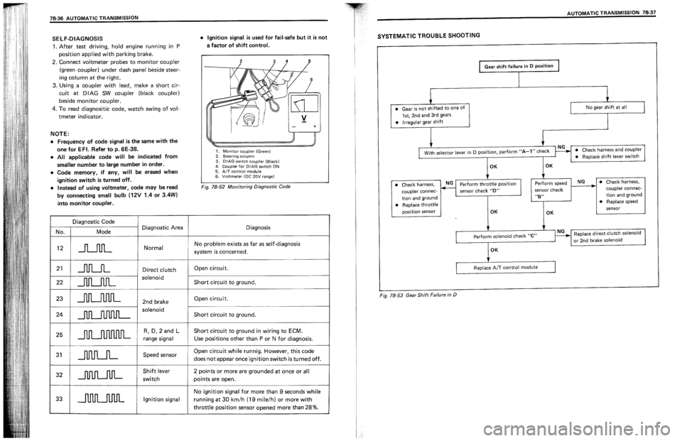 SUZUKI SWIFT 1989  Service Manual 
