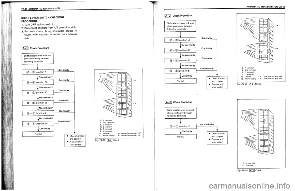SUZUKI SWIFT 1989  Service Manual 