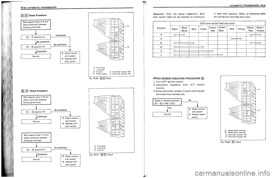 SUZUKI SWIFT 1989  Service Manual 
