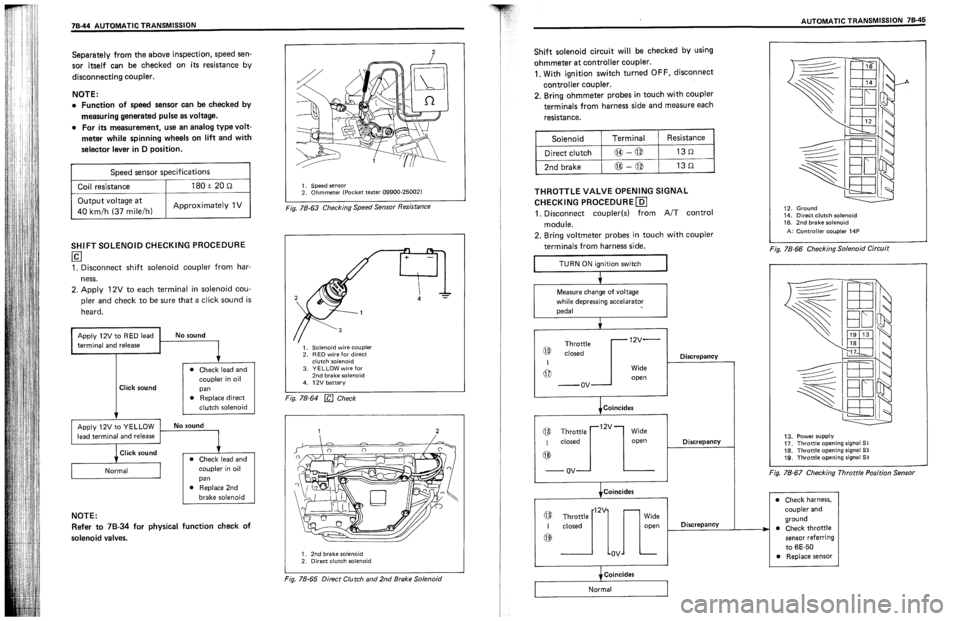 SUZUKI SWIFT 1989  Service Manual 