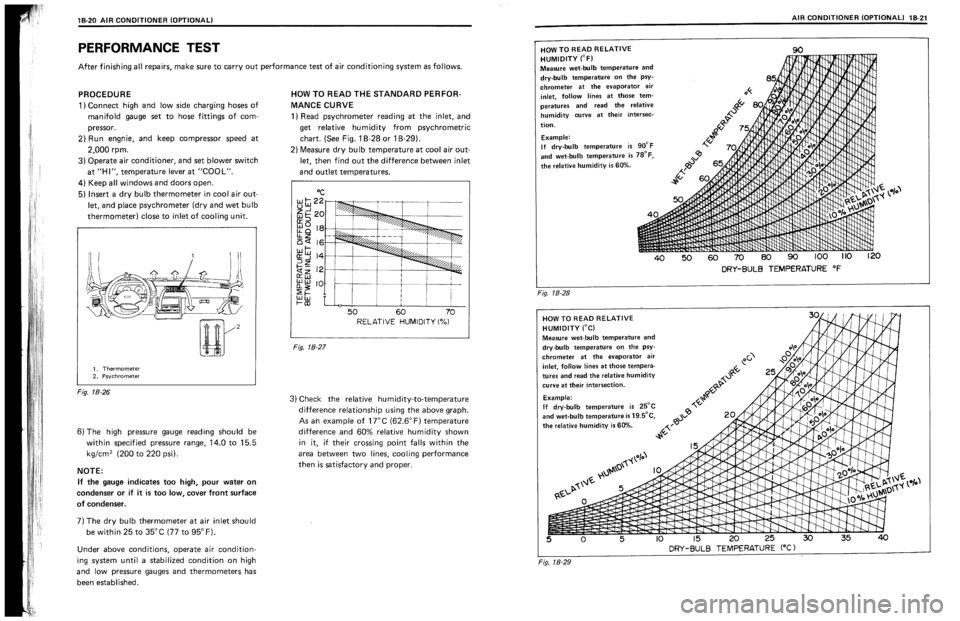 SUZUKI SWIFT 1989  Service Manual 