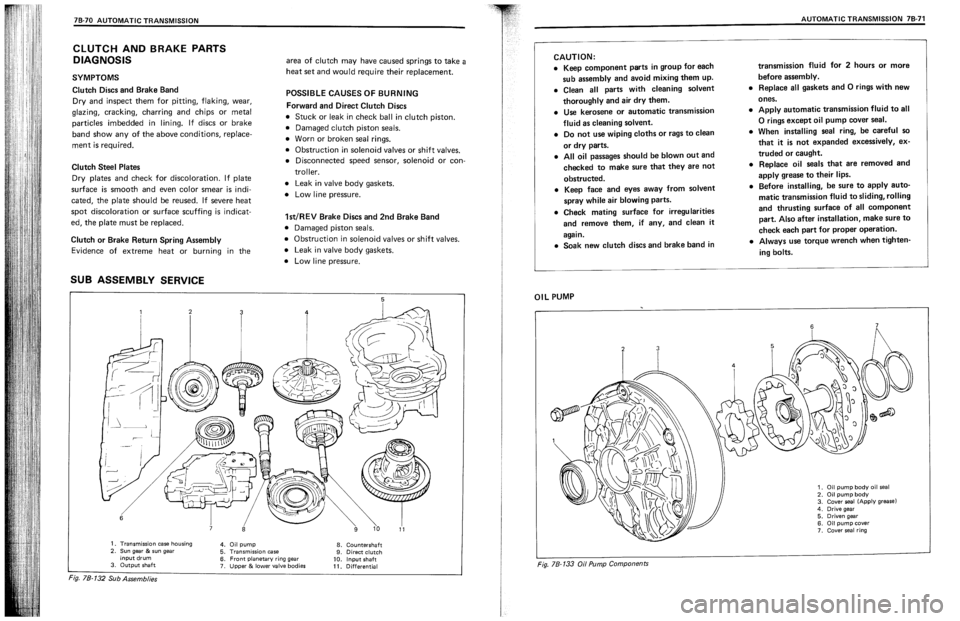 SUZUKI SWIFT 1989  Service Manual 