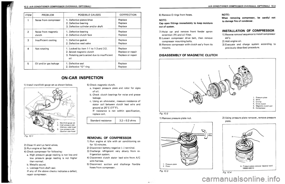 SUZUKI SWIFT 1989  Service Manual 