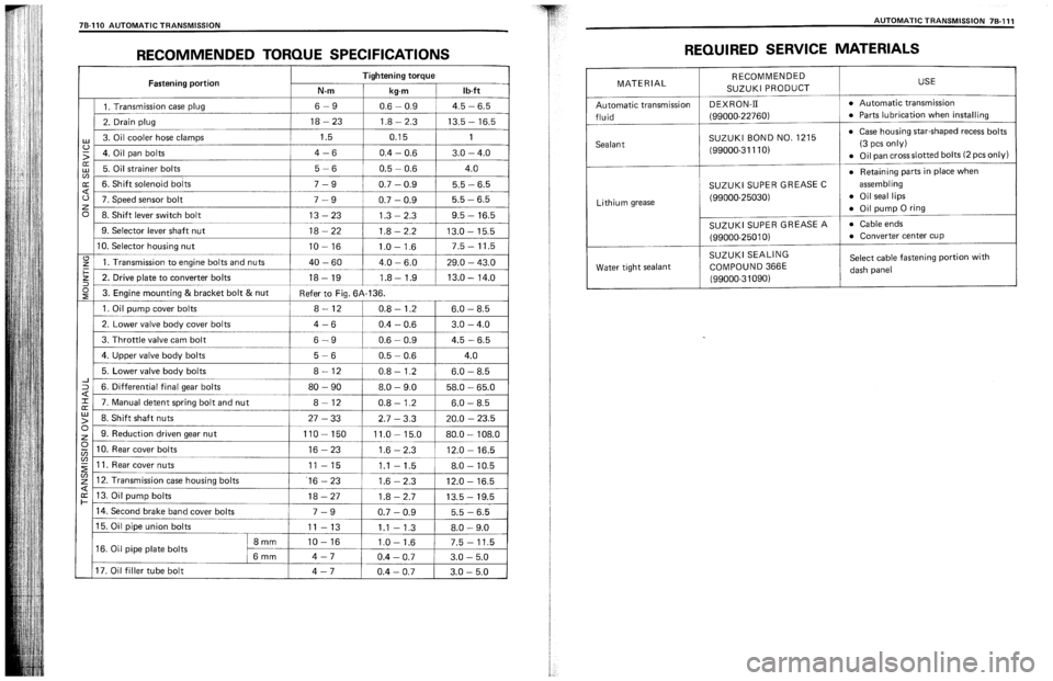 SUZUKI SWIFT 1989  Service Manual 