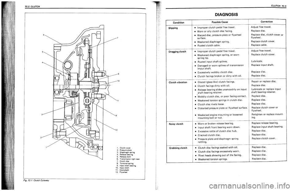 SUZUKI SWIFT 1989  Service Manual 