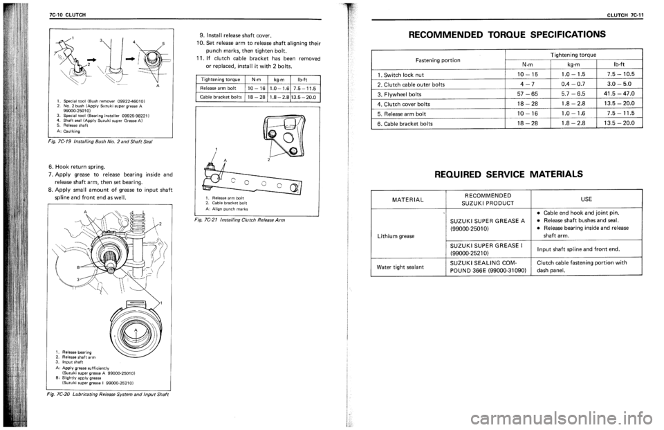 SUZUKI SWIFT 1989  Service Manual 